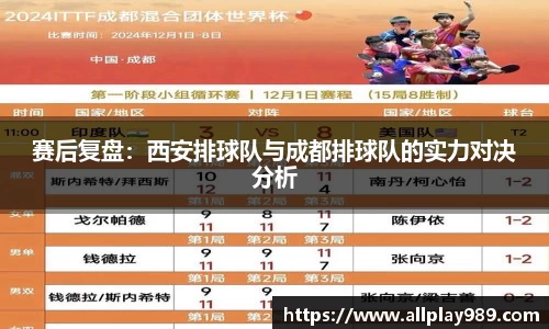 必一运动